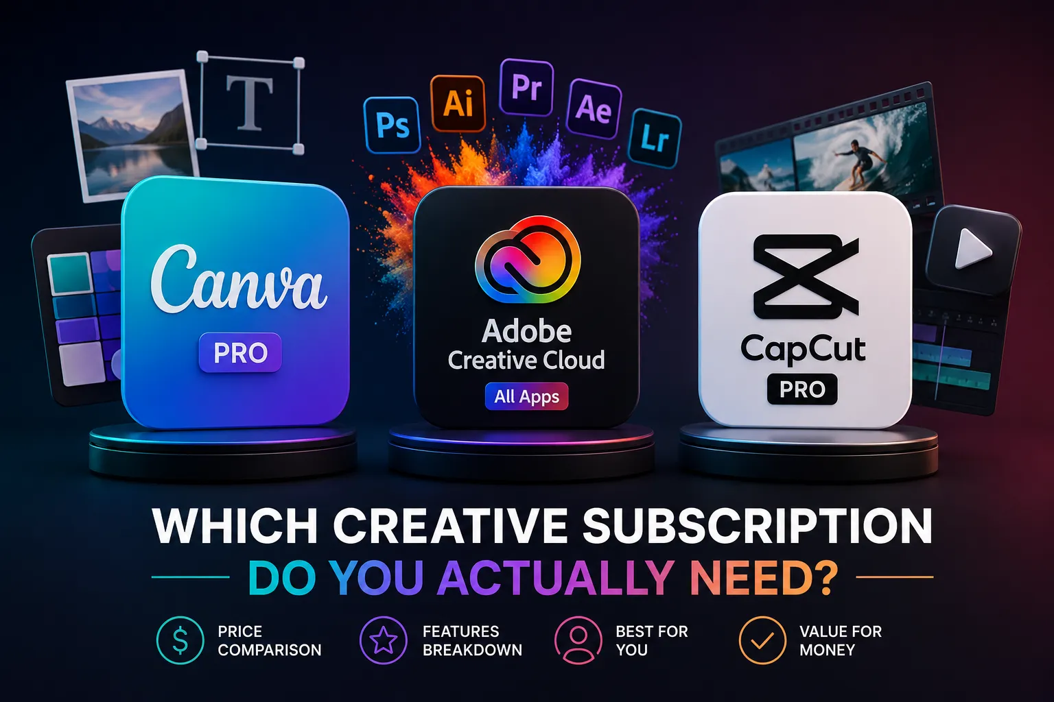 Canva Pro, Adobe Creative Cloud, or CapCut Pro: Which Creative Subscription Do You Actually Need